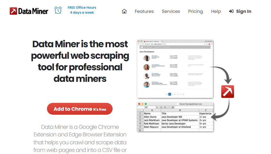 Data Miner