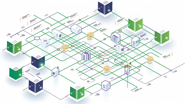 the workflow of Traceroute