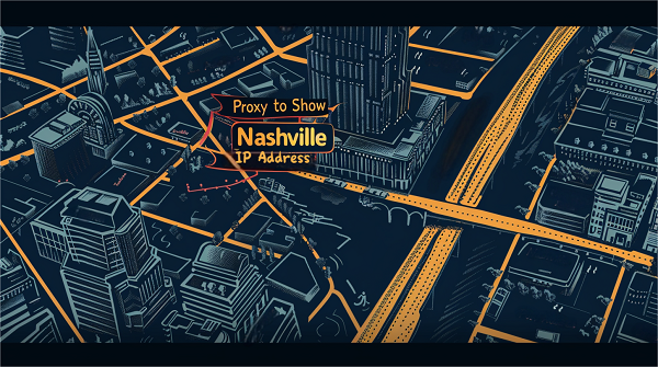 Proxy to Show Nashville IP Address